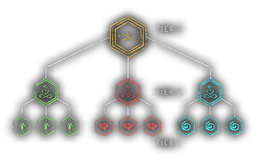 Infinity Speaks NFT Graph